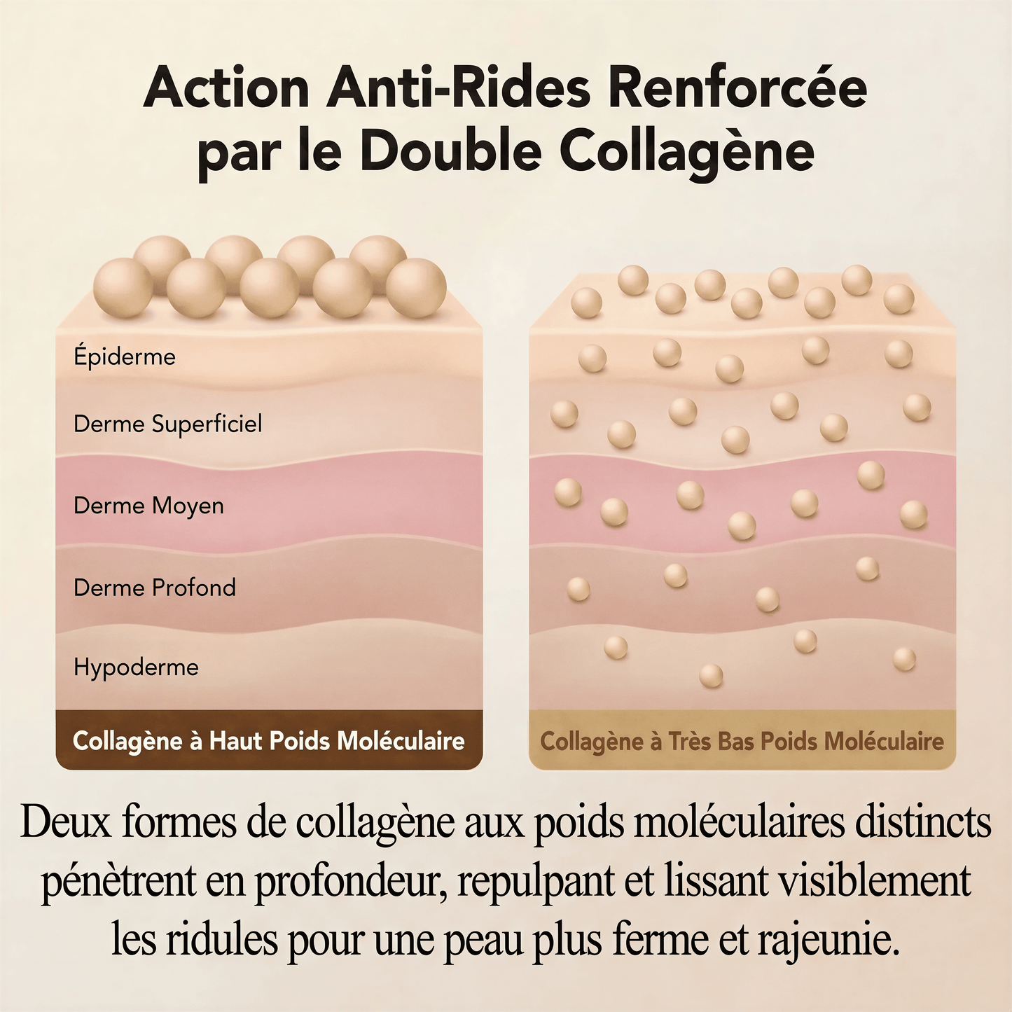 Ampoule GlowSerum X au collagène