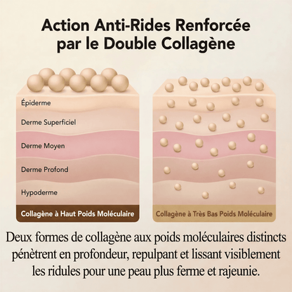 Ampoule GlowSerum X au collagène